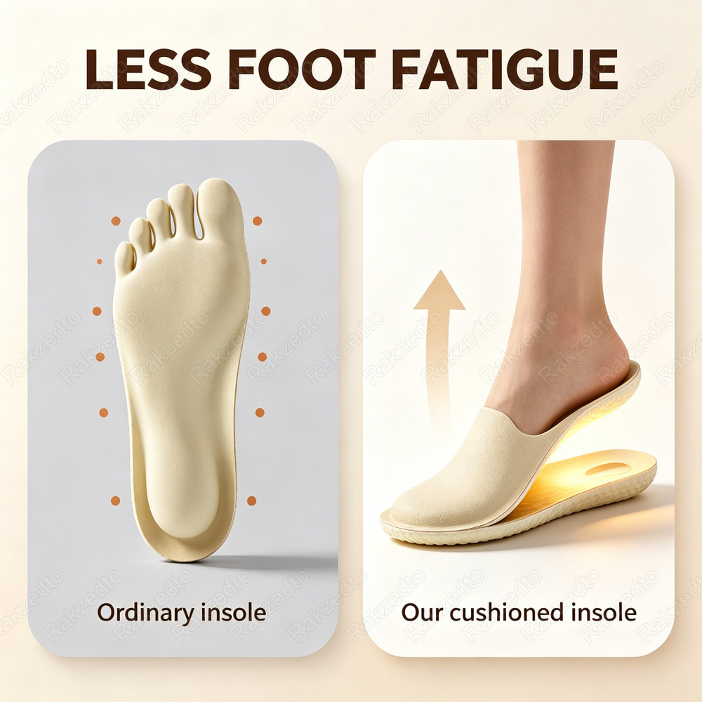 Comfort Sport Insoles for Man  - огляд і ціна Women'S Shoes For Standing All Day