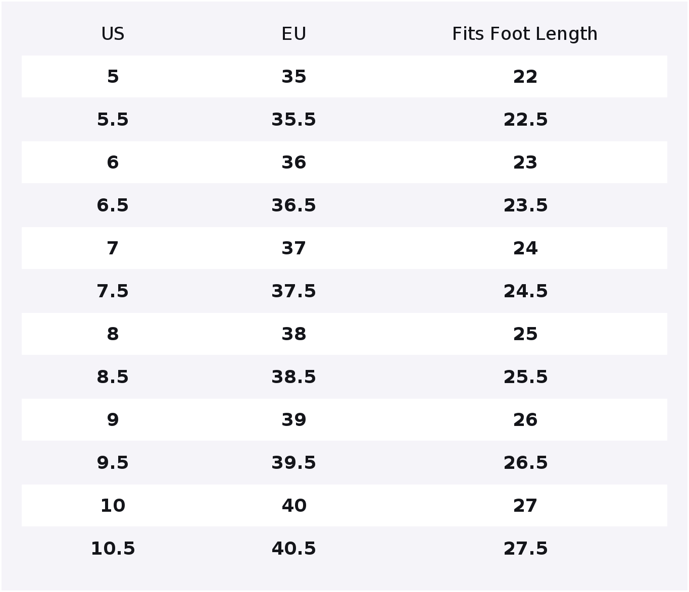 Skechers SPORT WOMENS Walking  - огляд і ціна Women'S Shoes To Men'S